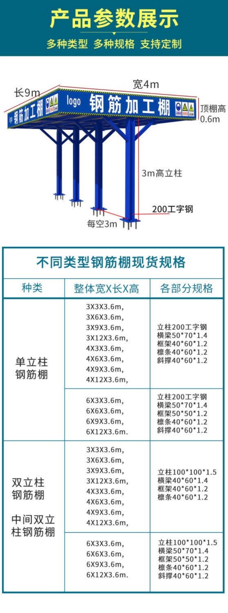 钢筋加工棚