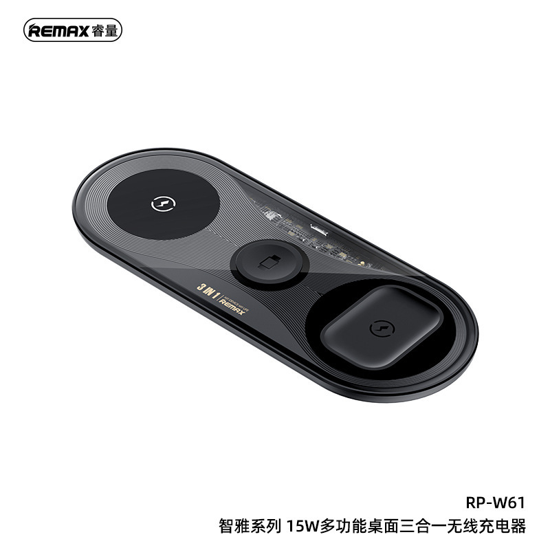 产品