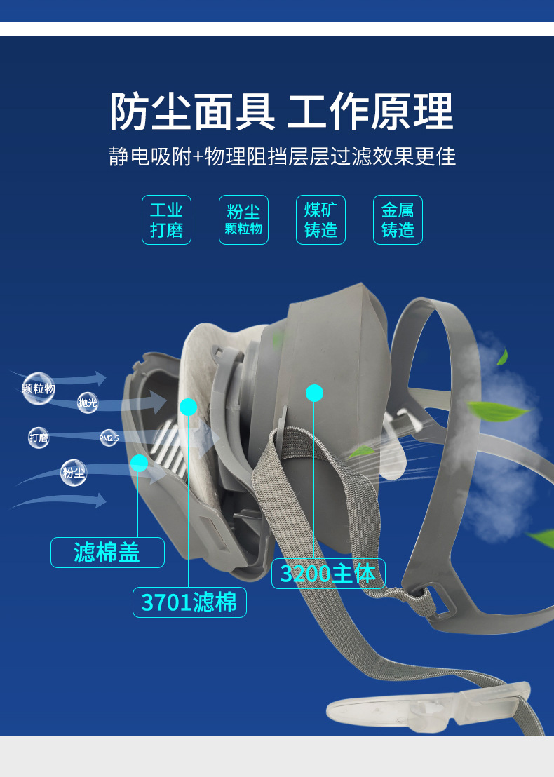 3200防尘口罩防工业粉尘KN95防尘面具打磨装修