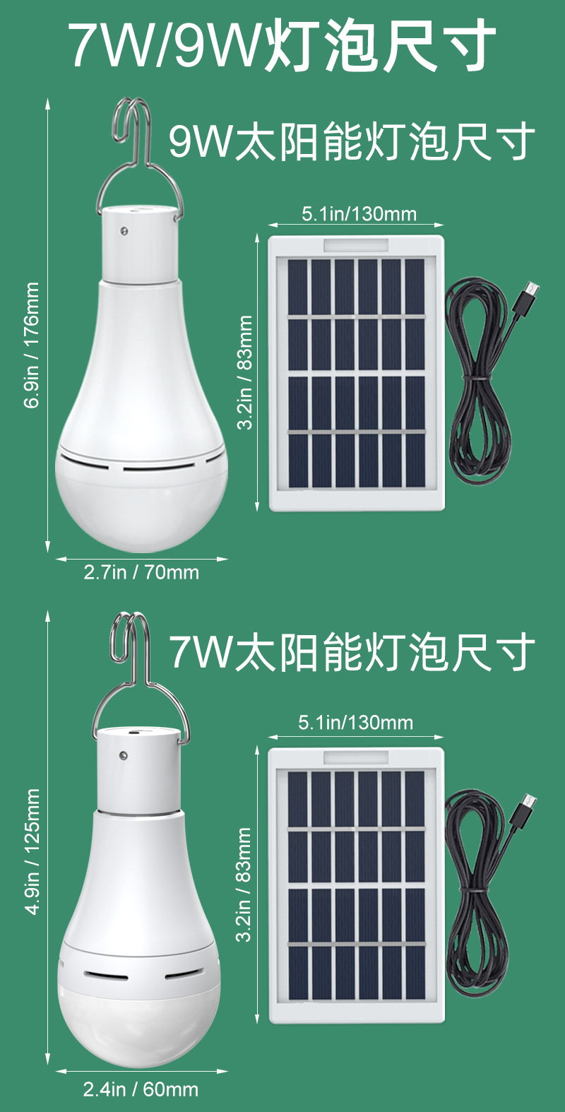 太阳能球泡灯详情页_08.jpg