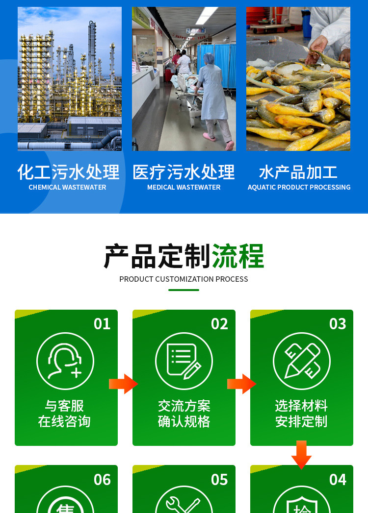 一体化污水处理设备_09