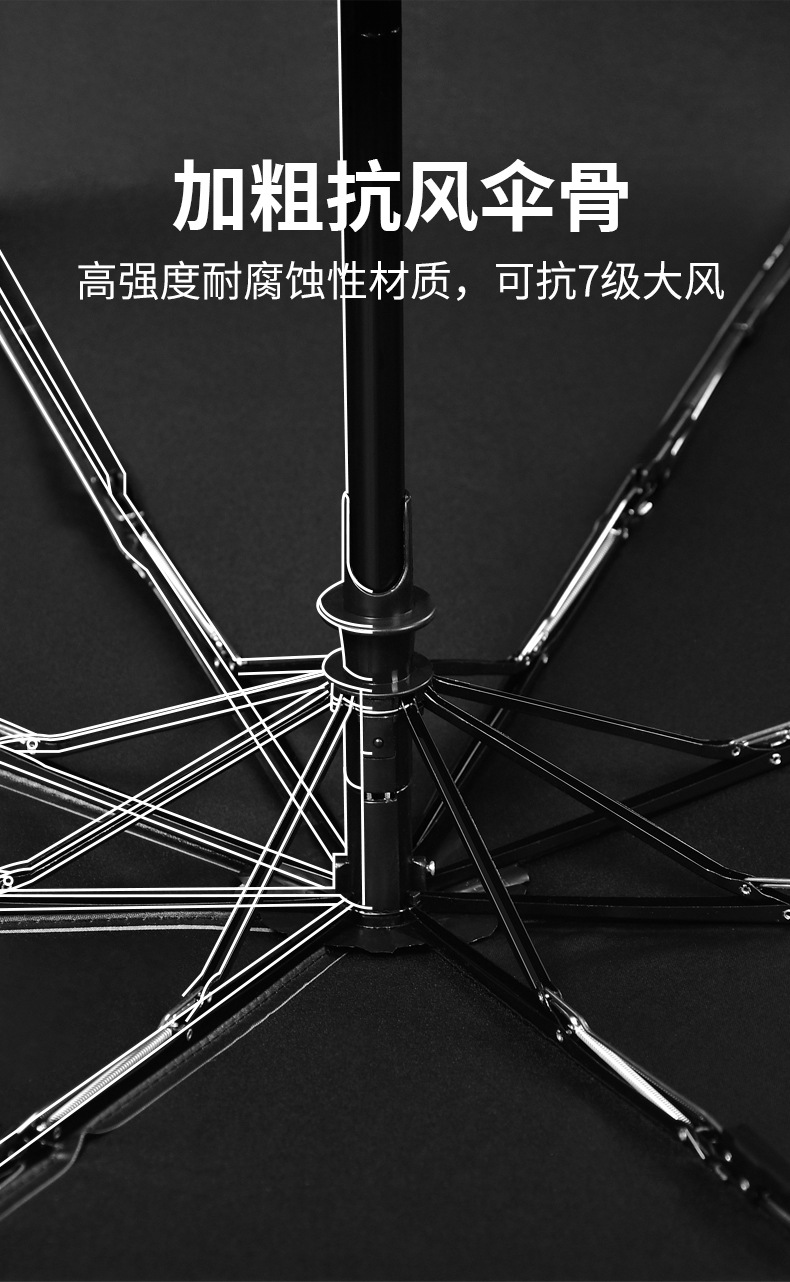 自动伞批发
