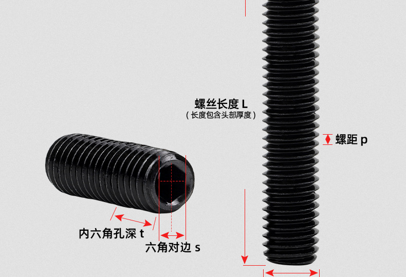 304不锈钢镀黑锌内六角尖端机米螺丝_03_12.jpg