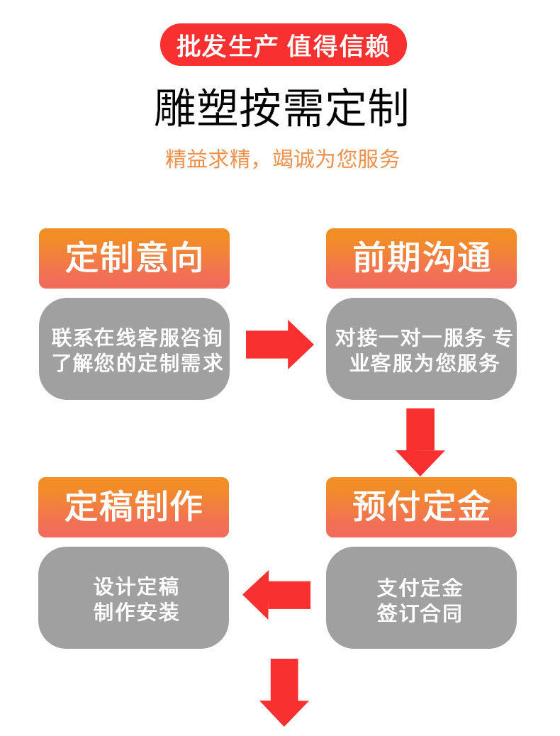 康奕雕塑_09