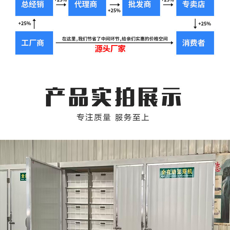豆芽机详情页_08.jpg