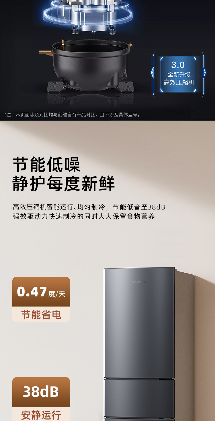 小型冰箱