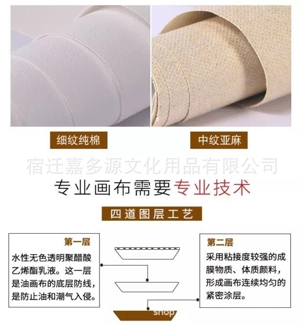 O1CN01CNeOK51PwXFecfK9S_!!2213