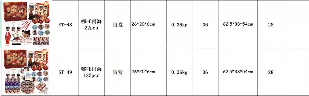 1f5c9a7a23344e8cc87f18f7c912f7