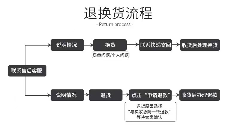 微信图片_20220327203702