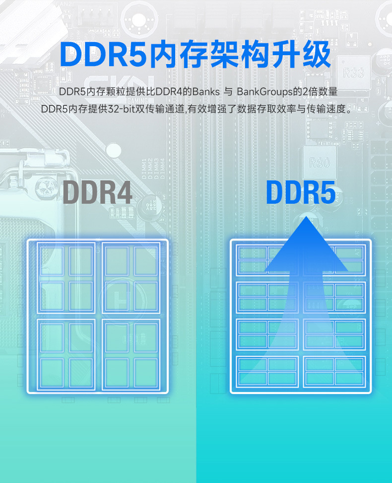 17 DDR5内存架构升级.jpg
