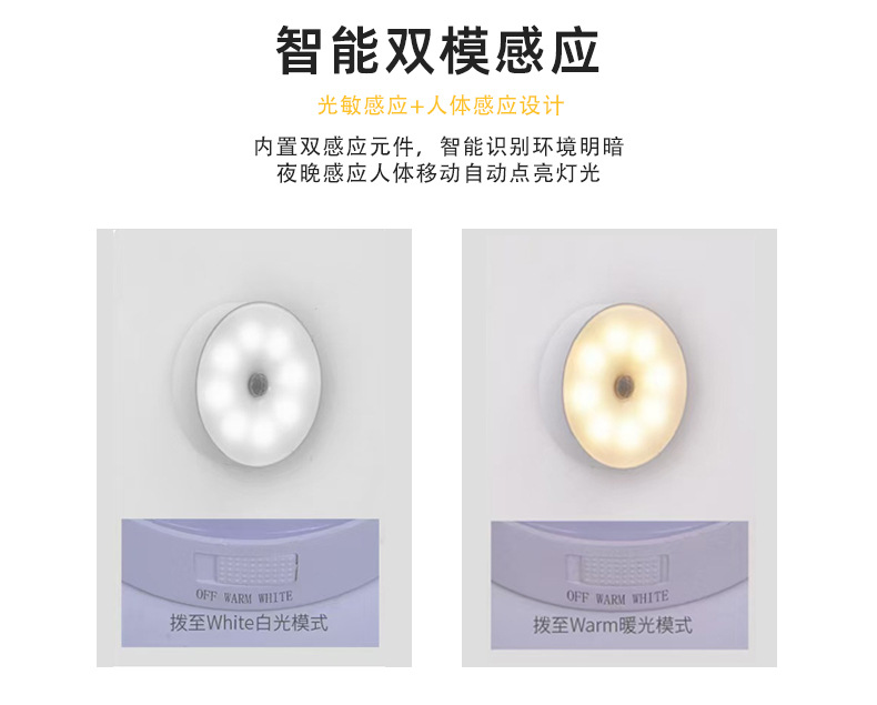 2-圆形壁灯详情页_06