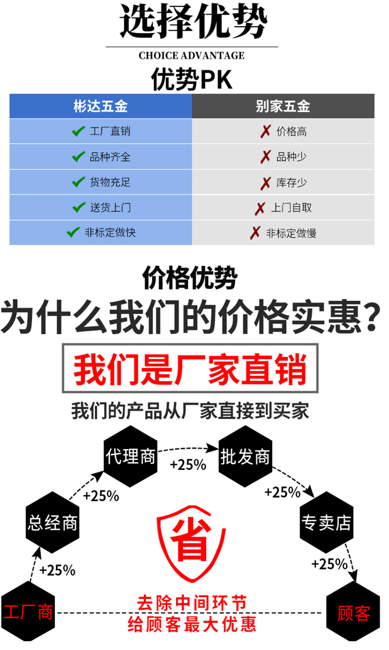 详情双通铜螺母_06.jpg
