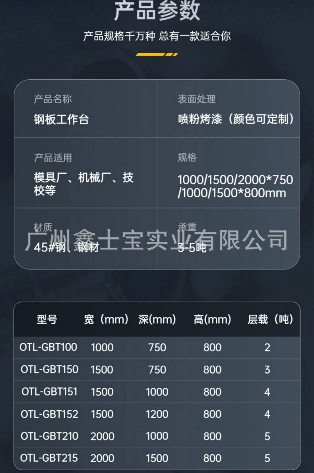 新详情页_03