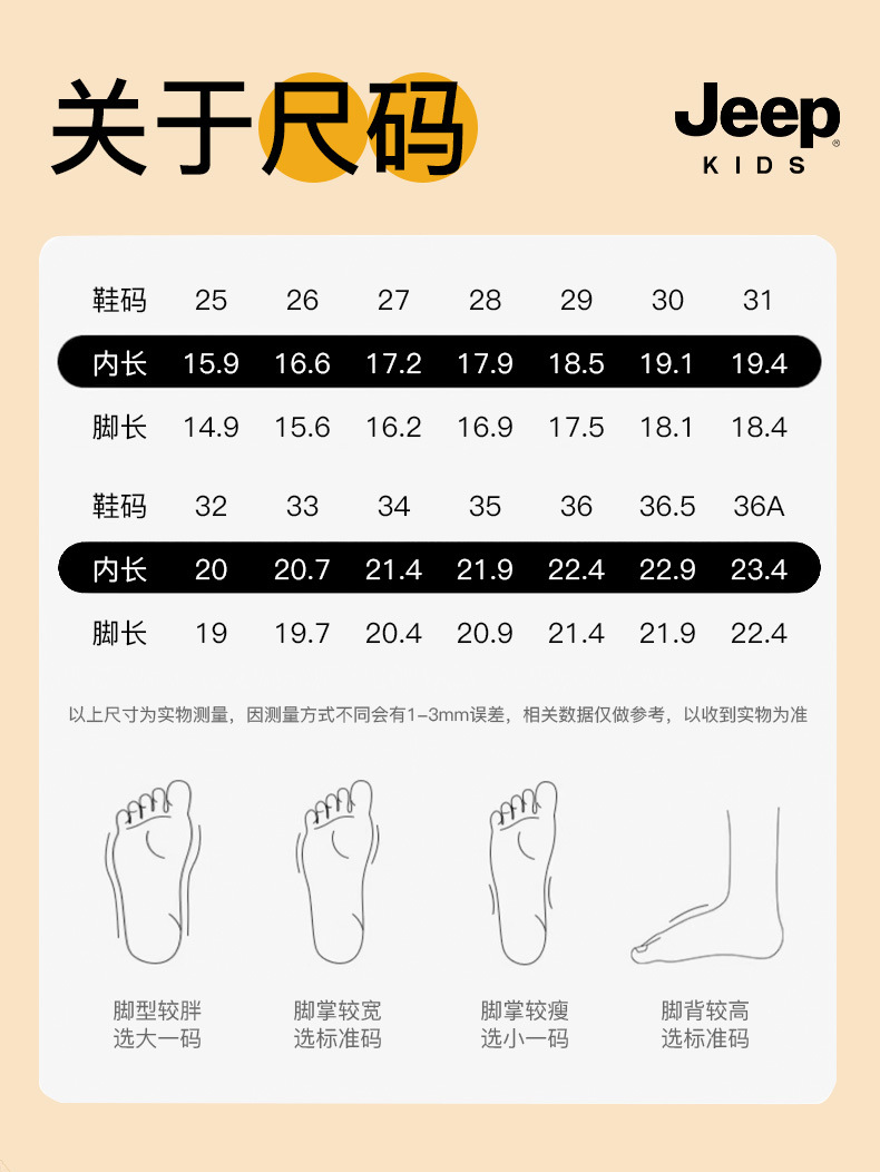 24SS5C65天猫_07