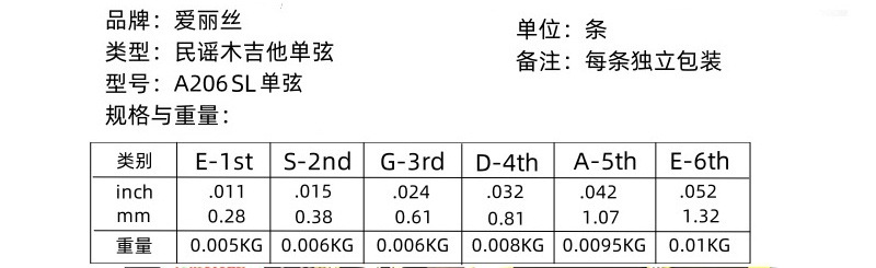 A206SL单弦规格表.jpg