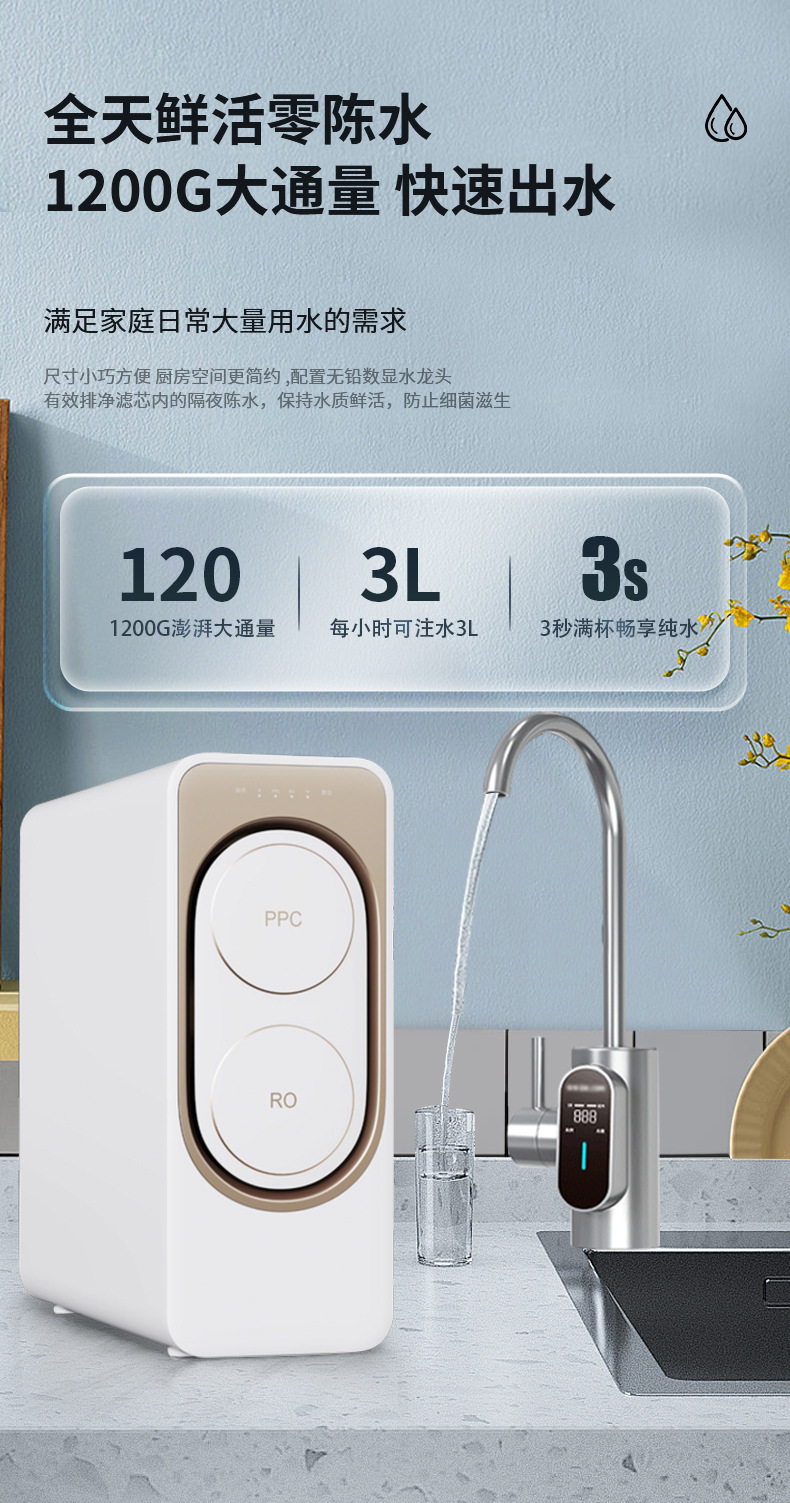 O1CN01uYgkhA1ewjxA5qaDB_!!2218