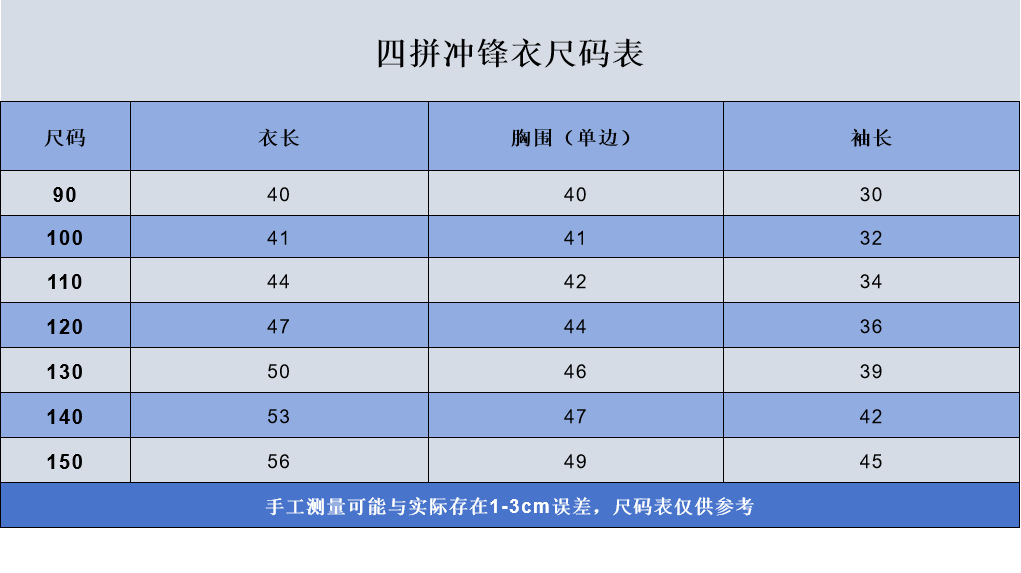 四拼