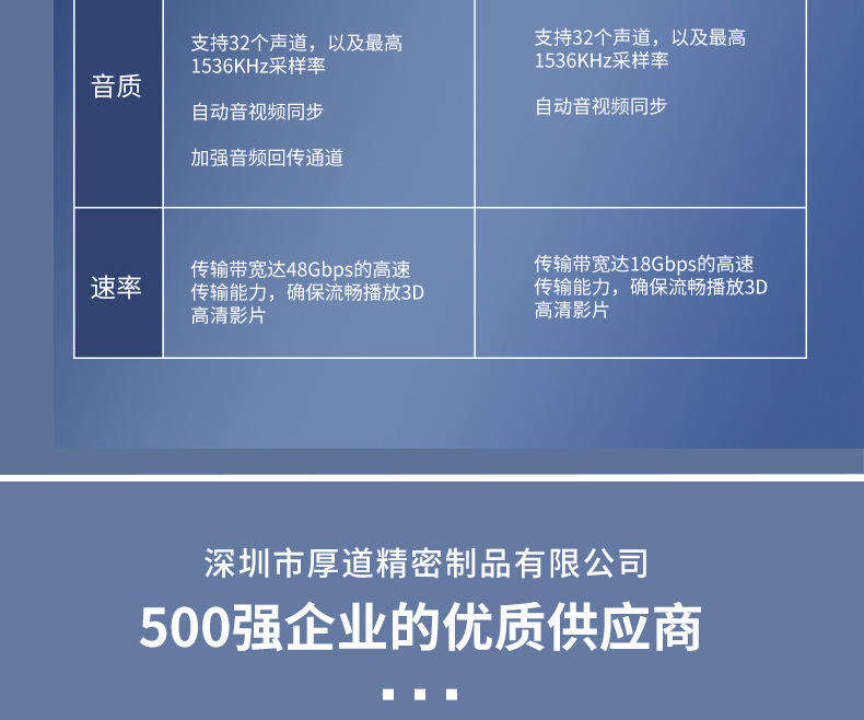 音频光纤详情_13