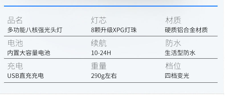 智能电显迷你超亮电筒