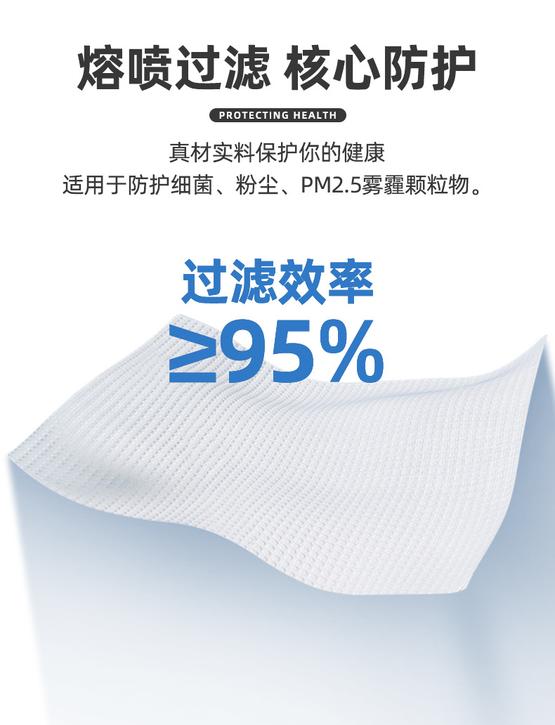 KN95防尘口罩-白-详情_08