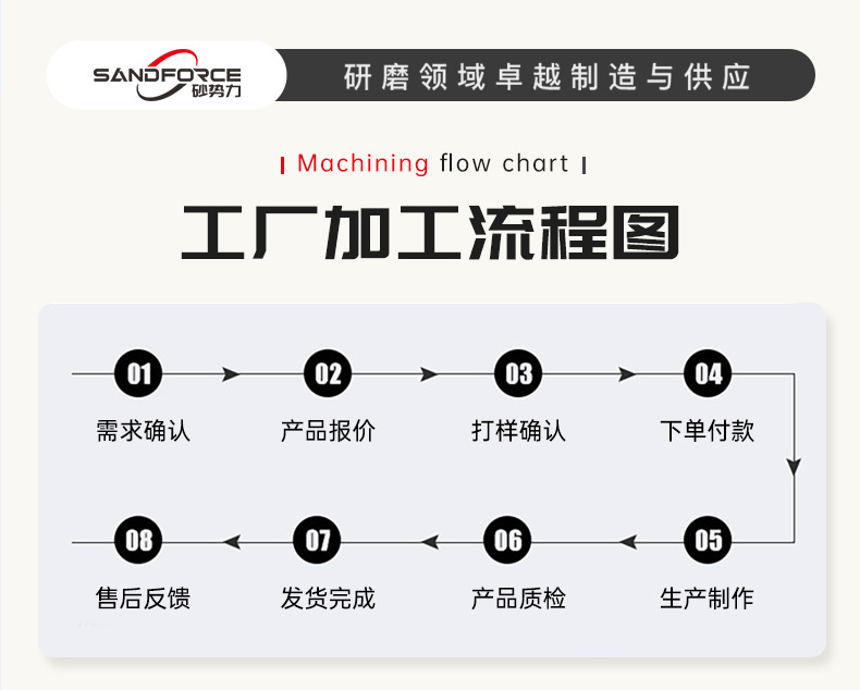 黑砂-5寸8孔详情_15.jpg