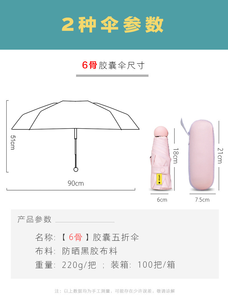 一键复制_20230329232227