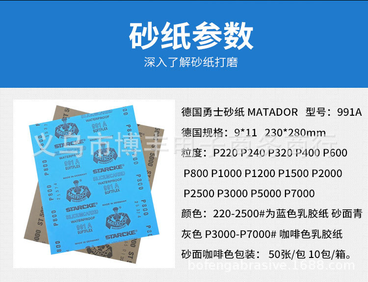 勇士砂纸详情-已完结_02.jpg