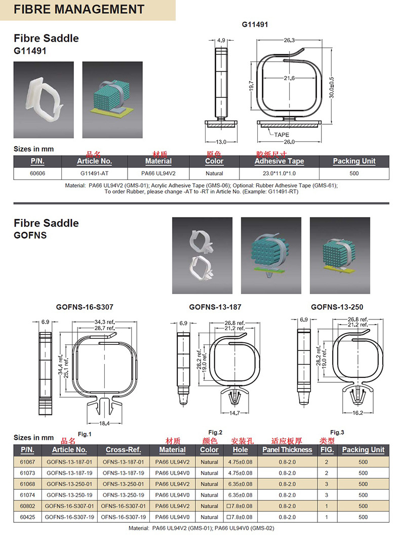 G11491 GOFNS尺寸图