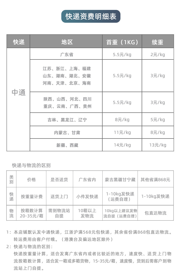 阿里-购物_04