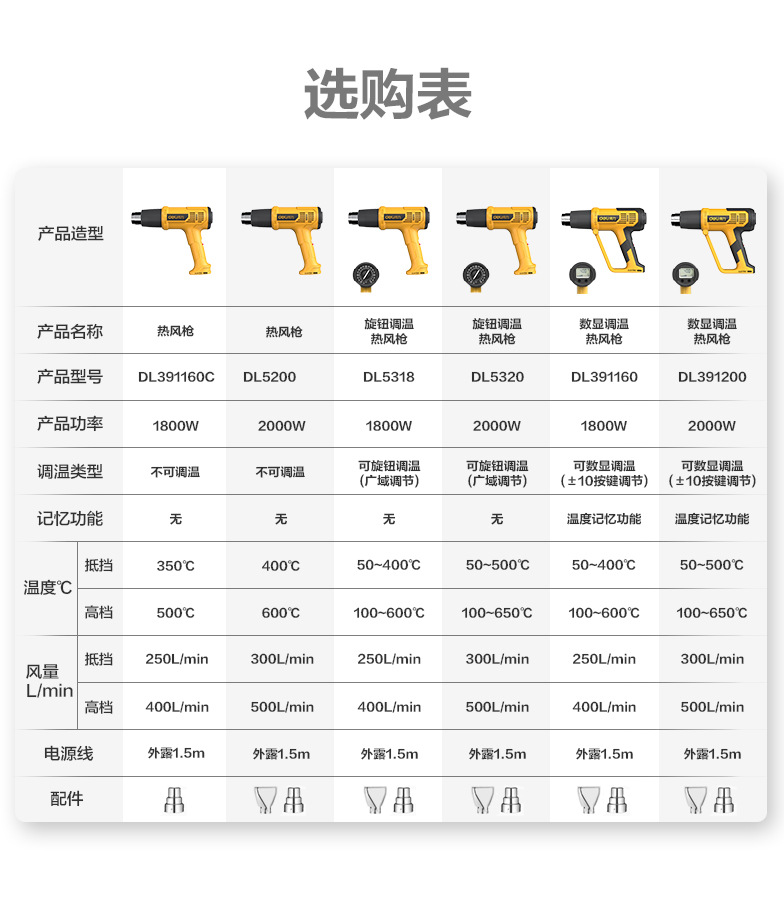 详情关联.jpg
