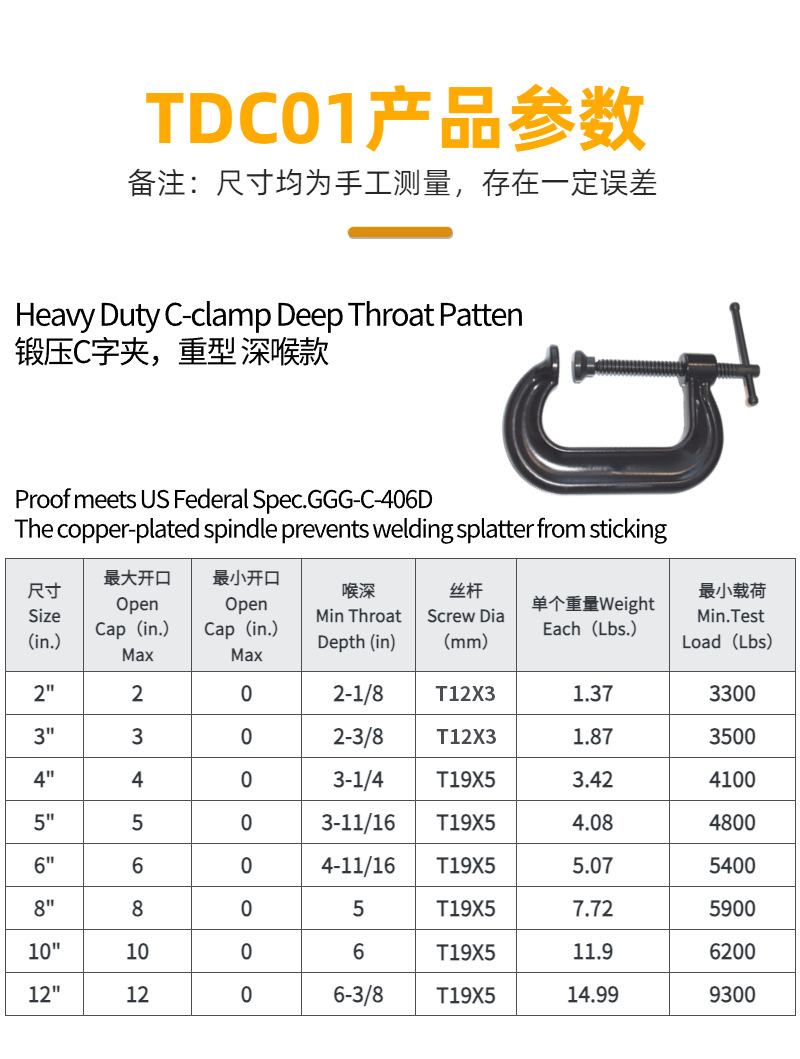 TDC01参数修改(3)
