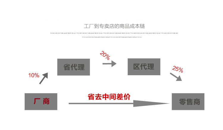 3013299654_1902846864