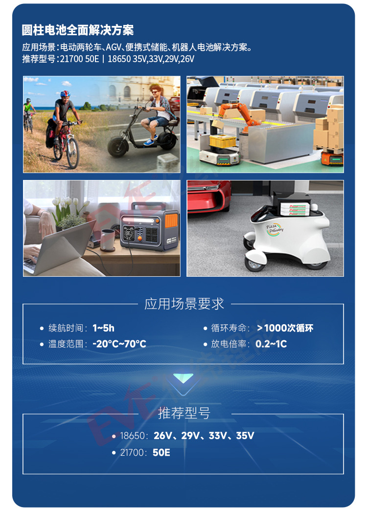 圆柱三元详情_07_07