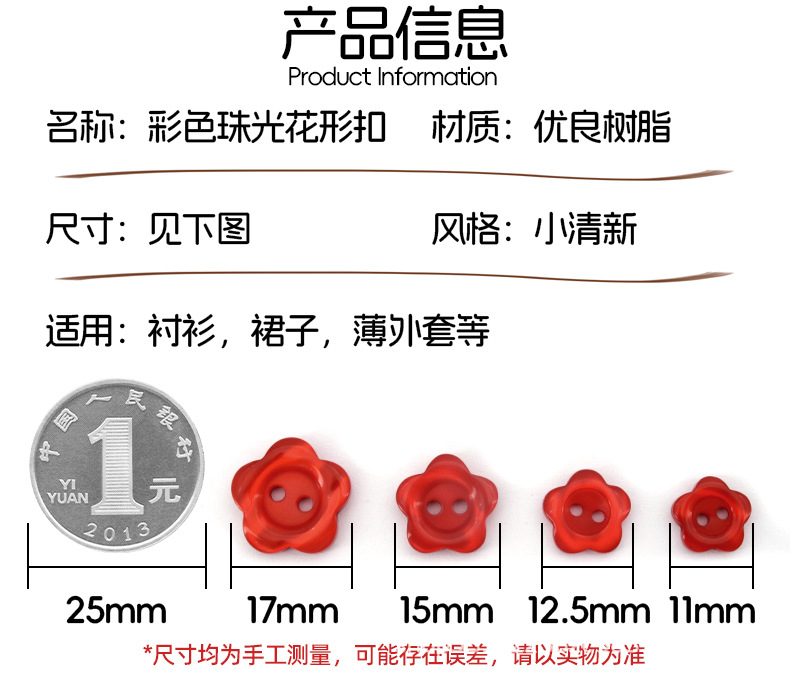 详情