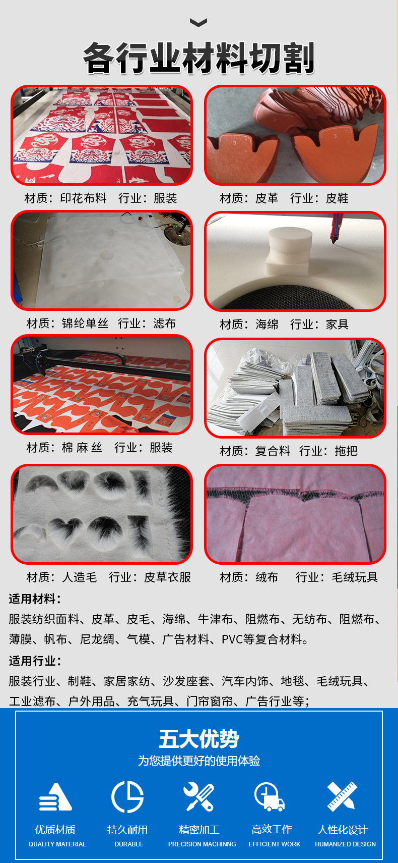 1815样品