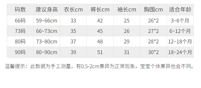 79badea7f19b45ee896cf3fb28e788