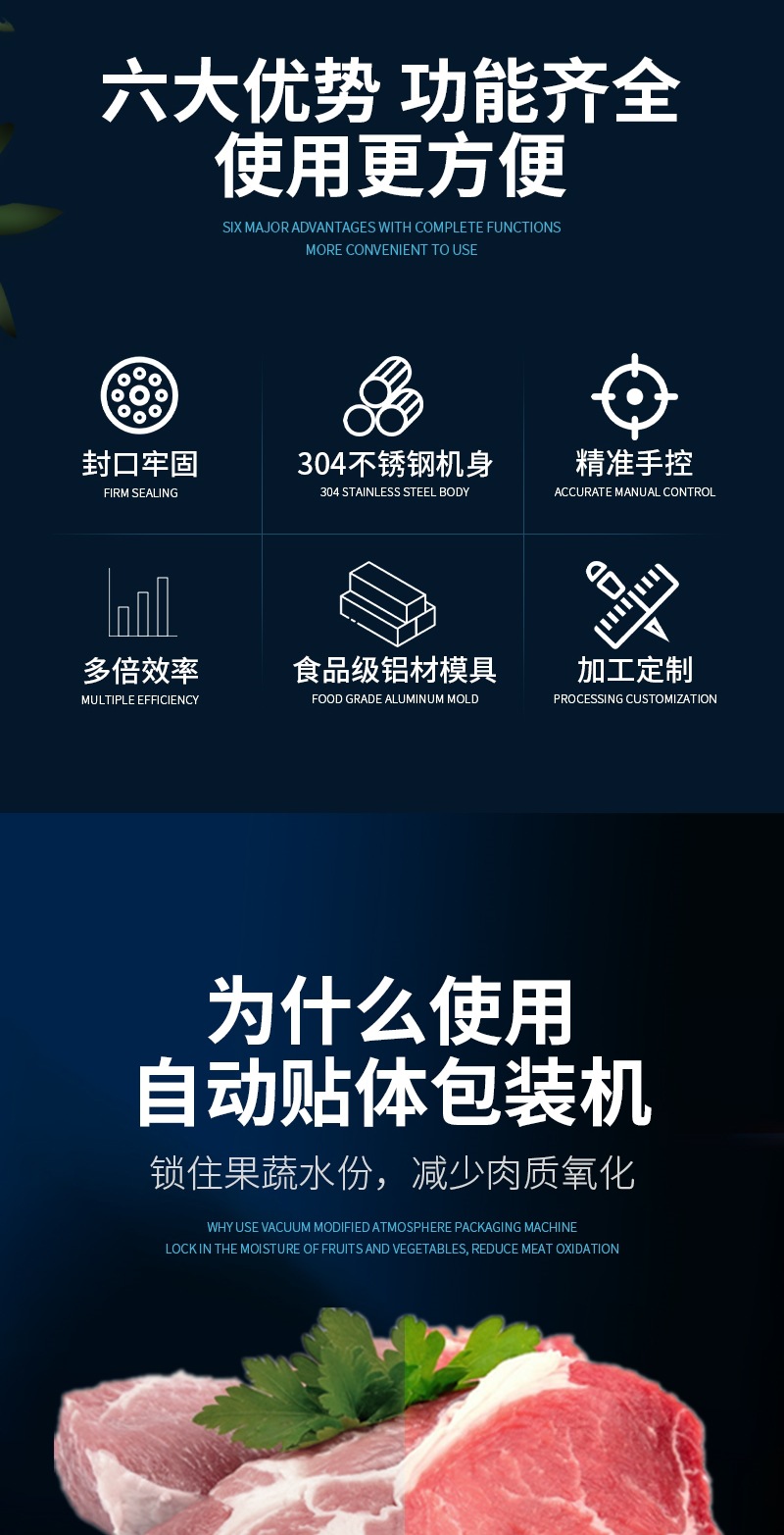 A3.460全自动贴体包装机详情(7)_002.jpg