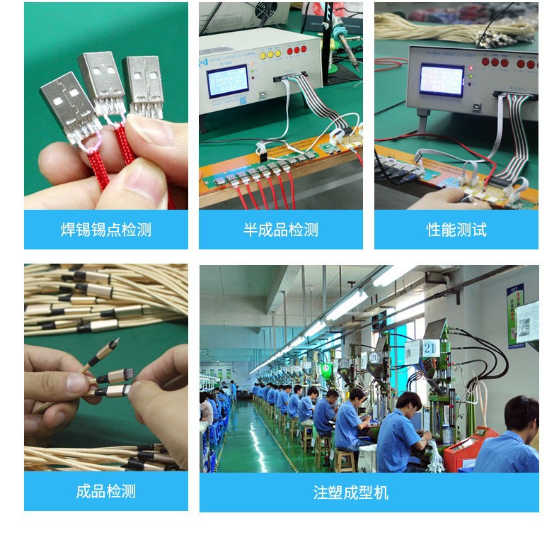 详情页工厂2