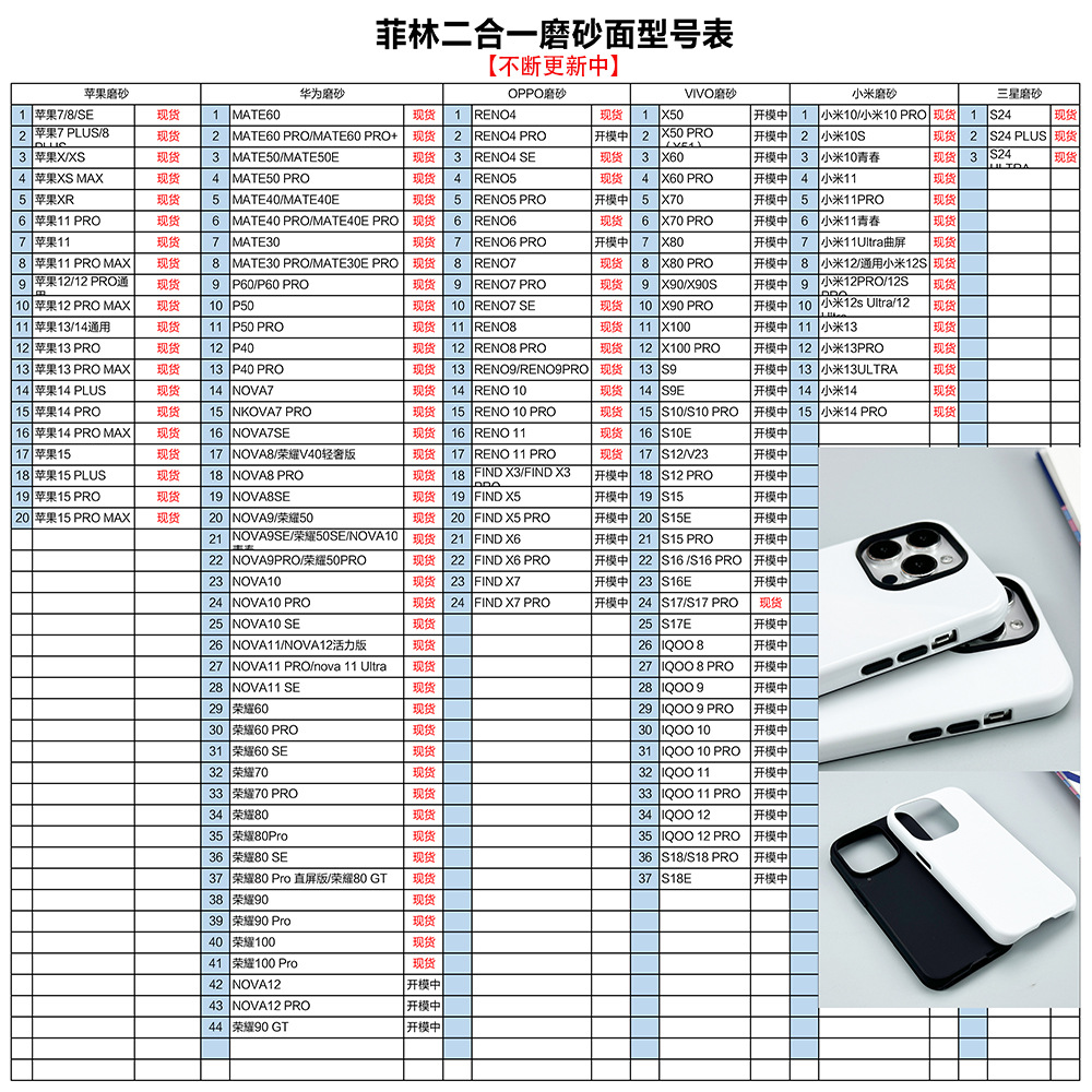 8270d666ccaa5d8d29458d10fd0c39