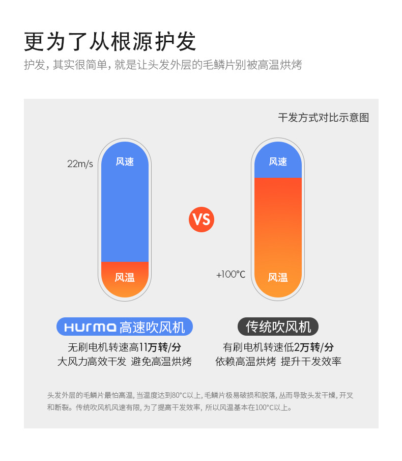 吹风机详情0819-1_14