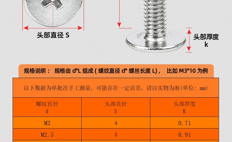304不锈钢CM十字薄头螺丝_03_14.jpg