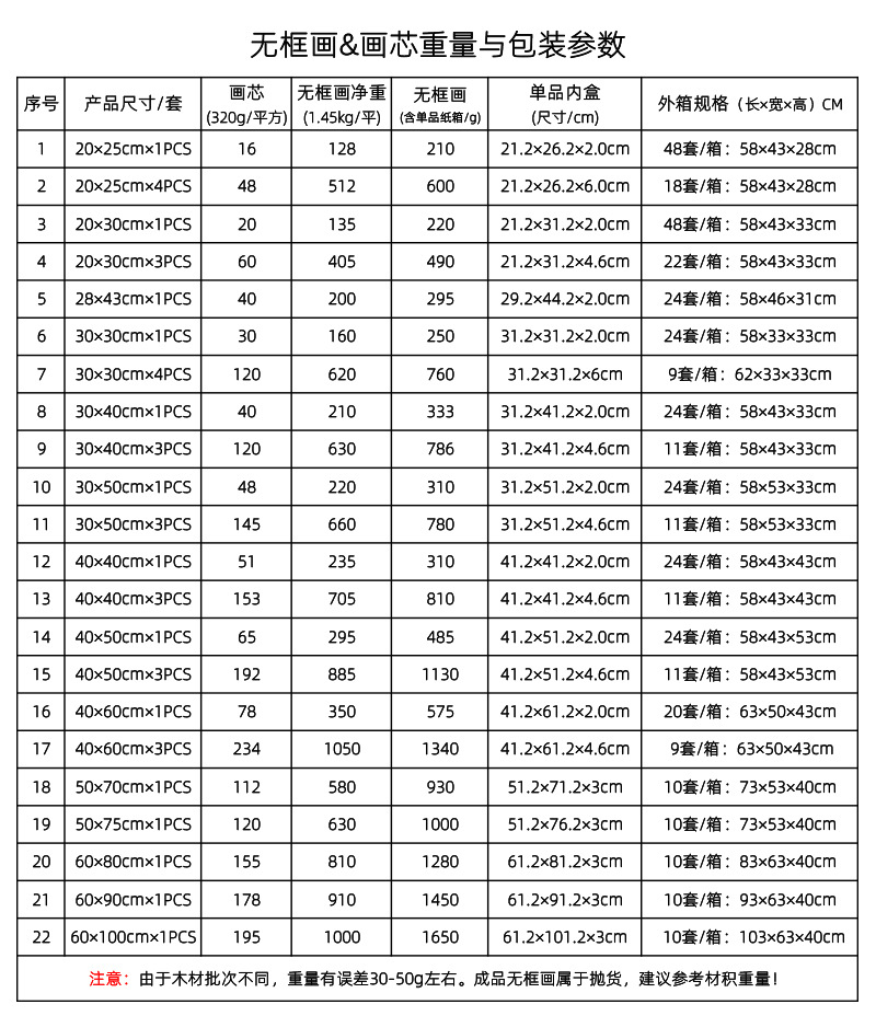 画芯参数.jpg