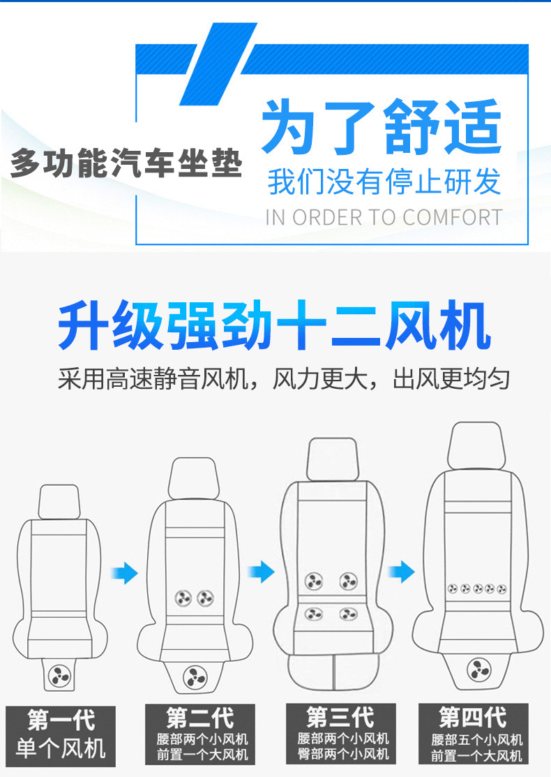 /O1CN01UHa67X1HJawwKKd88_!!2219648740737-0-cib.jpg