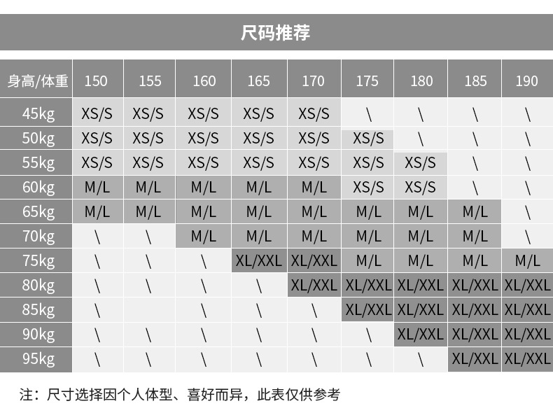 压缩衣尺寸推荐