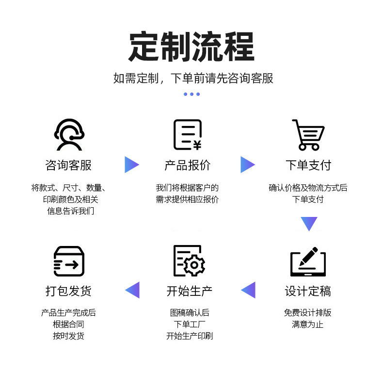 pvc镭射袋详情_16