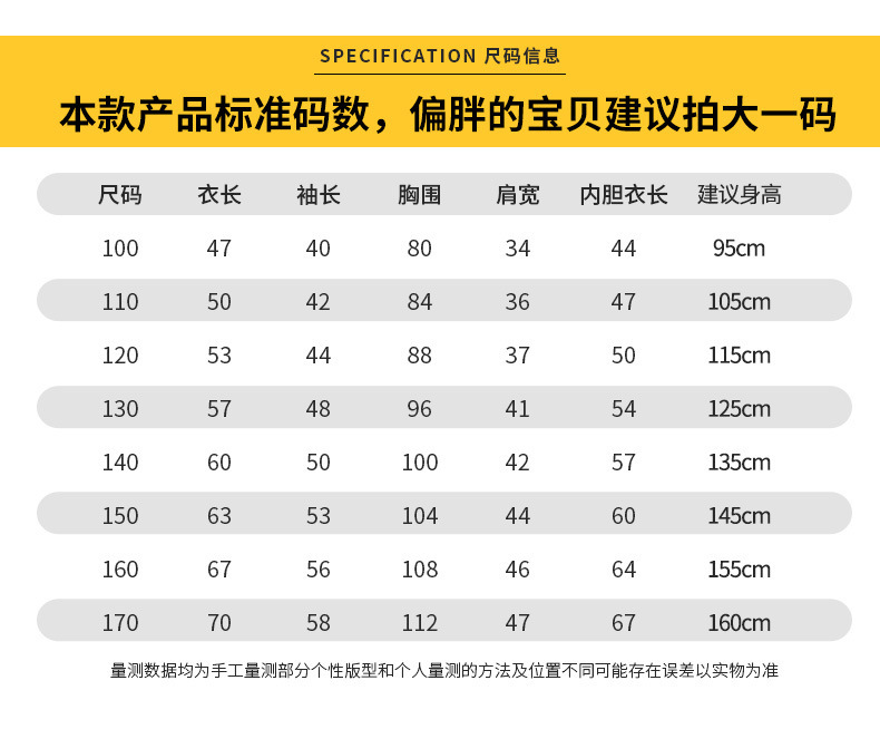 一键复制_20210927124808