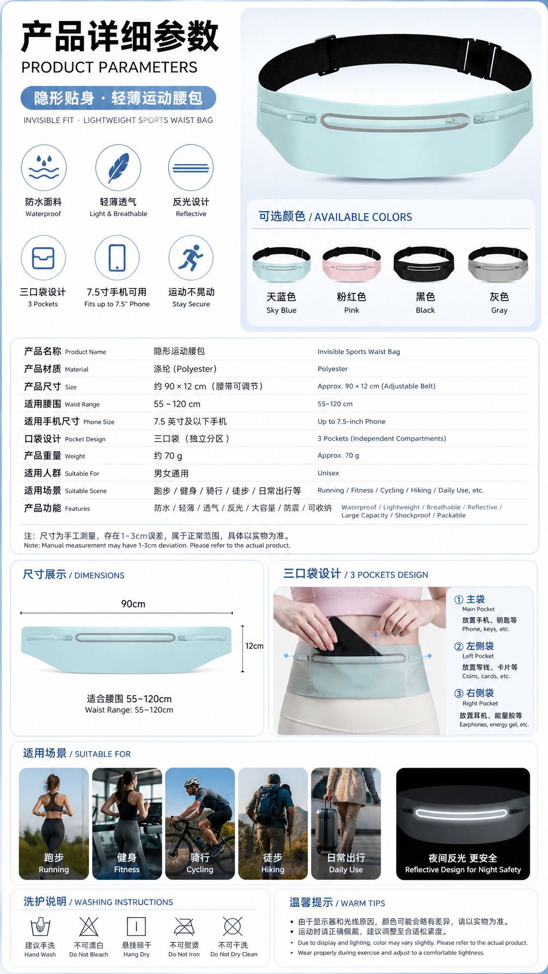 产品详细参数