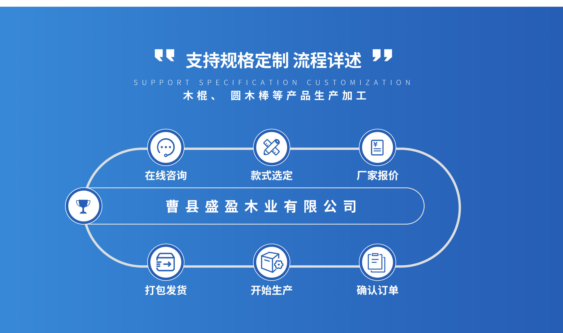 bbc3016d8bd83347c875a0e24f6f0c