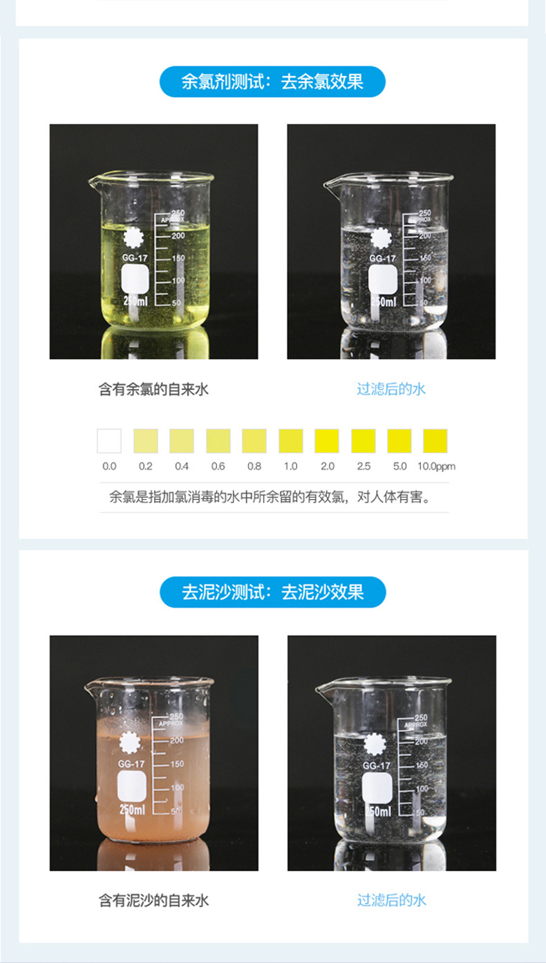 不锈钢净水器