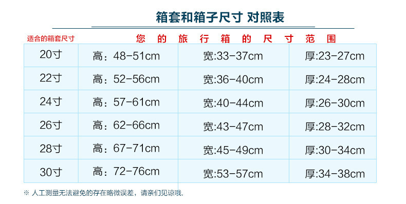 一键复制_20230310212431